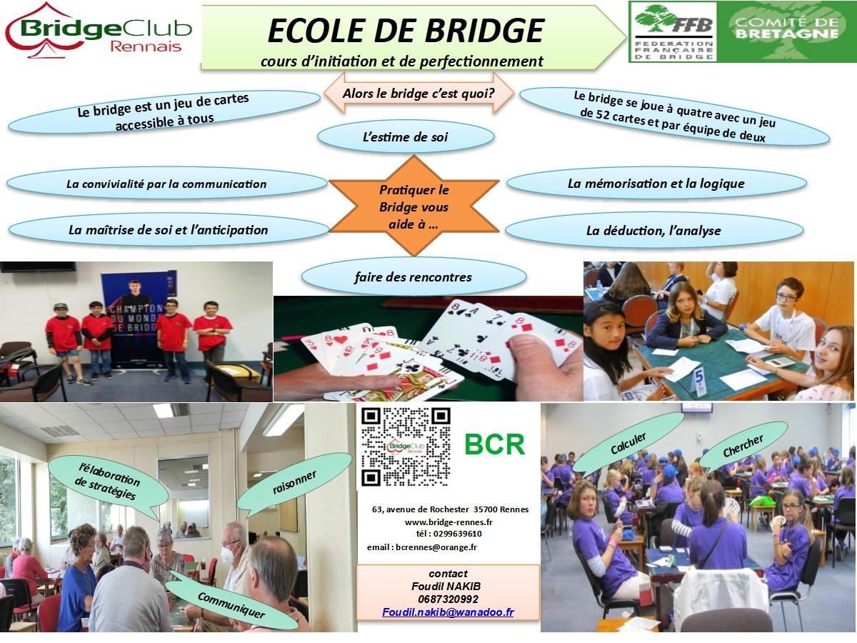 Affiche cours bcr 2