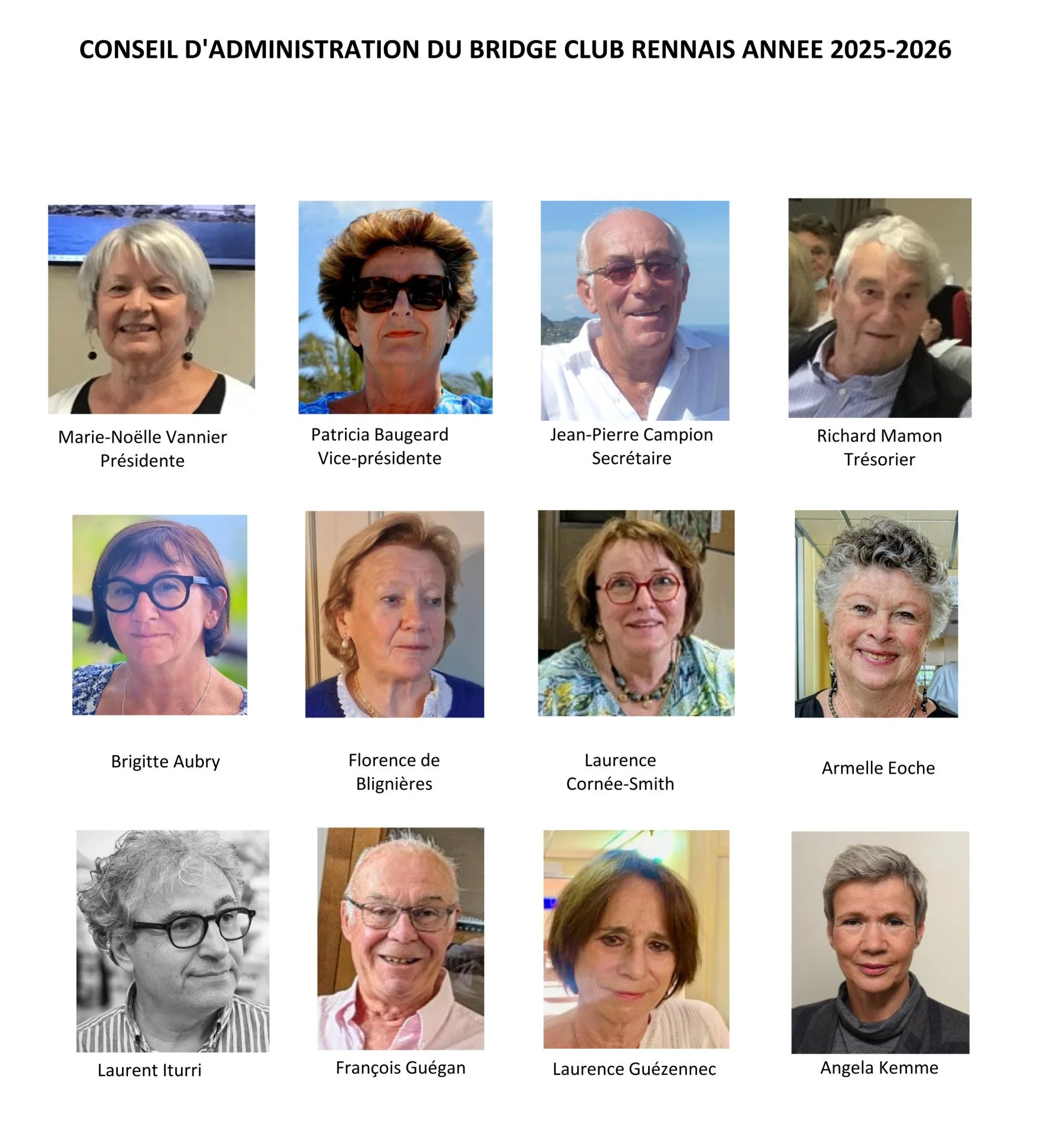 Conseil d administration du bcr v4 4