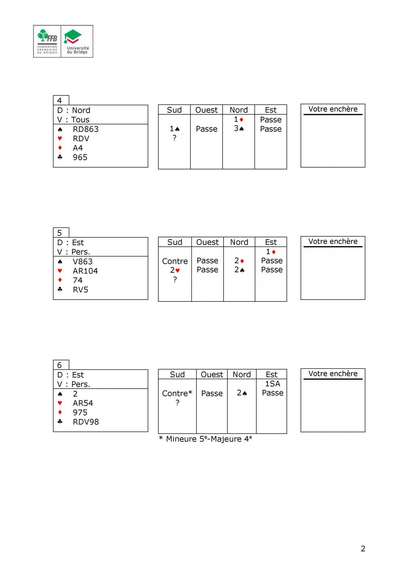 Fevrier 2023 questions page 2