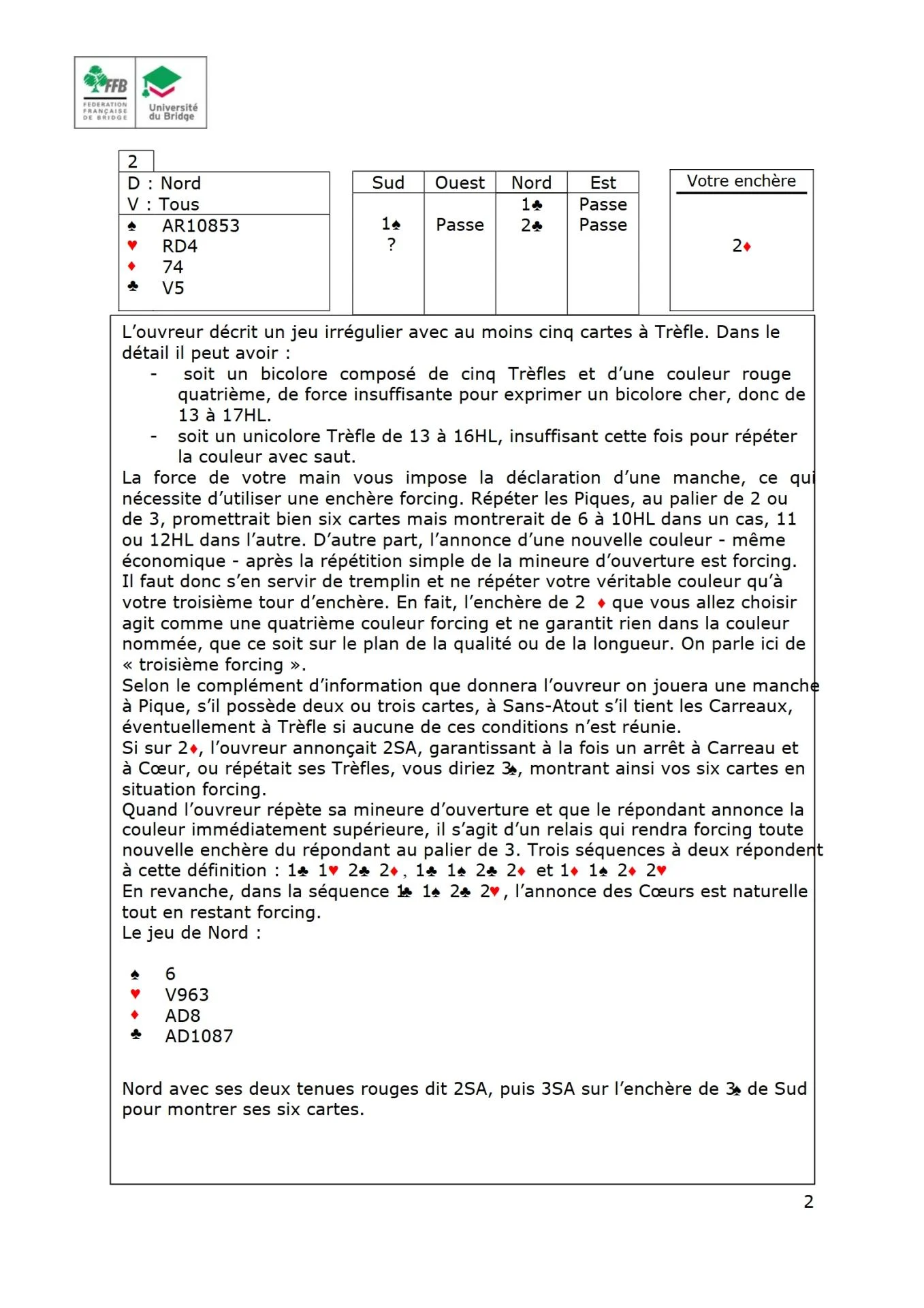 Formation continue des moniteurs solutions mai 2024 2