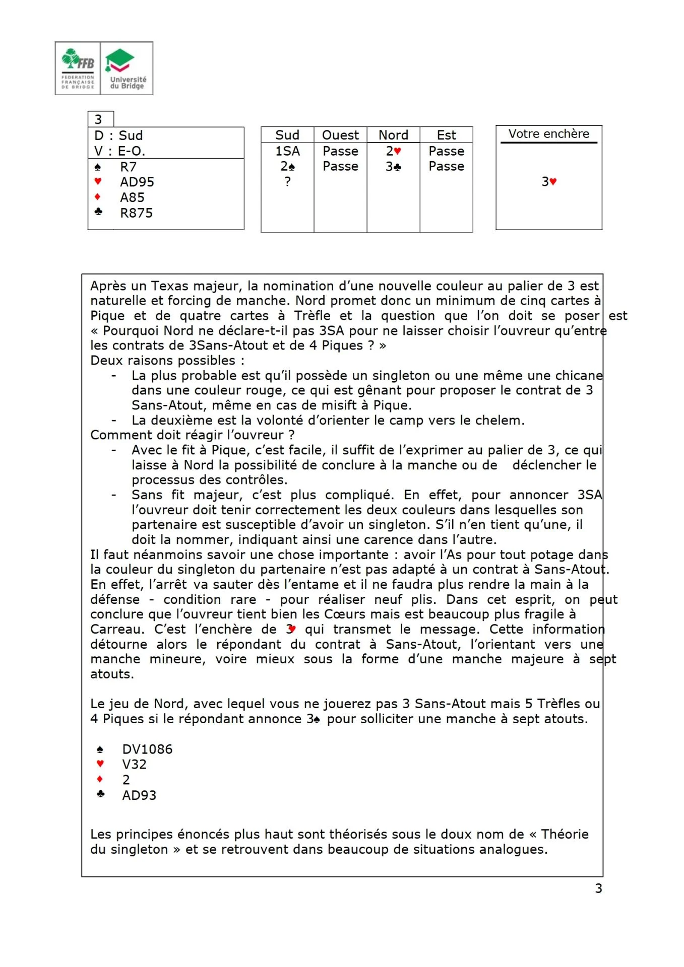 Formation continue des moniteurs solutions mai 2024 3