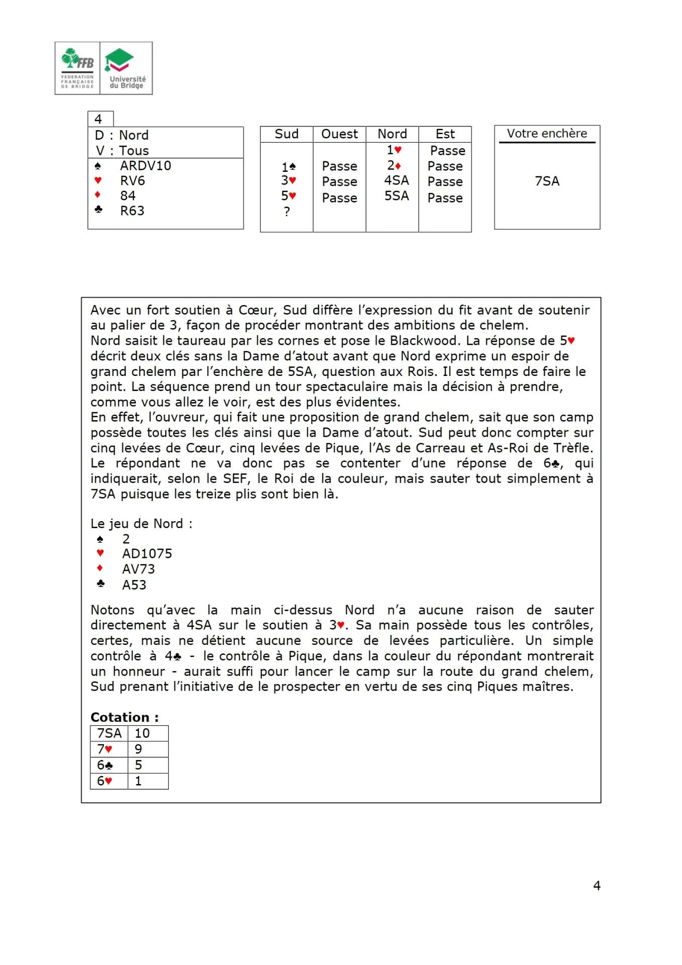 Quiz moniteurs janvier2026 solutions conv 4