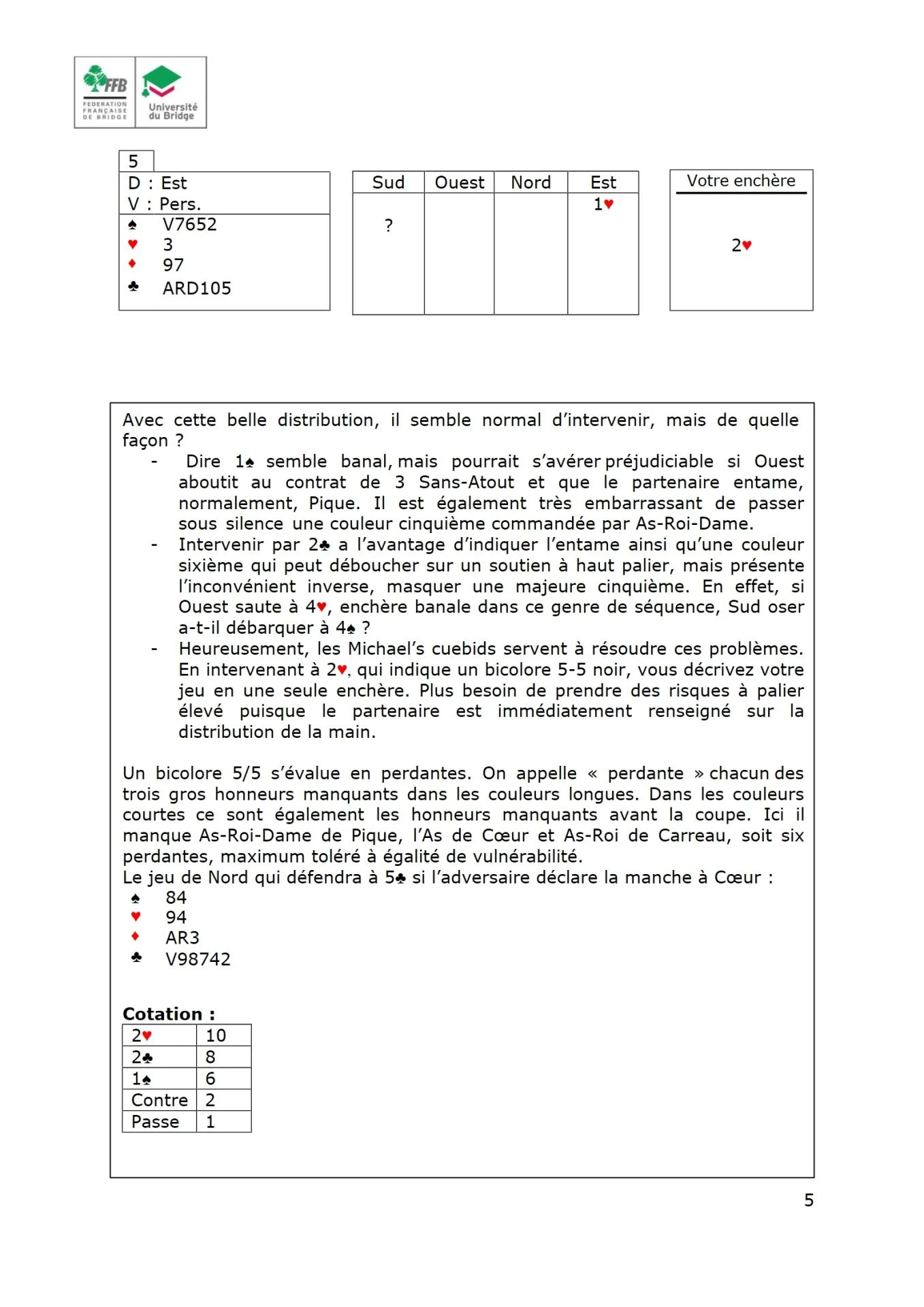 Quiz moniteurs janvier2026 solutions conv 5