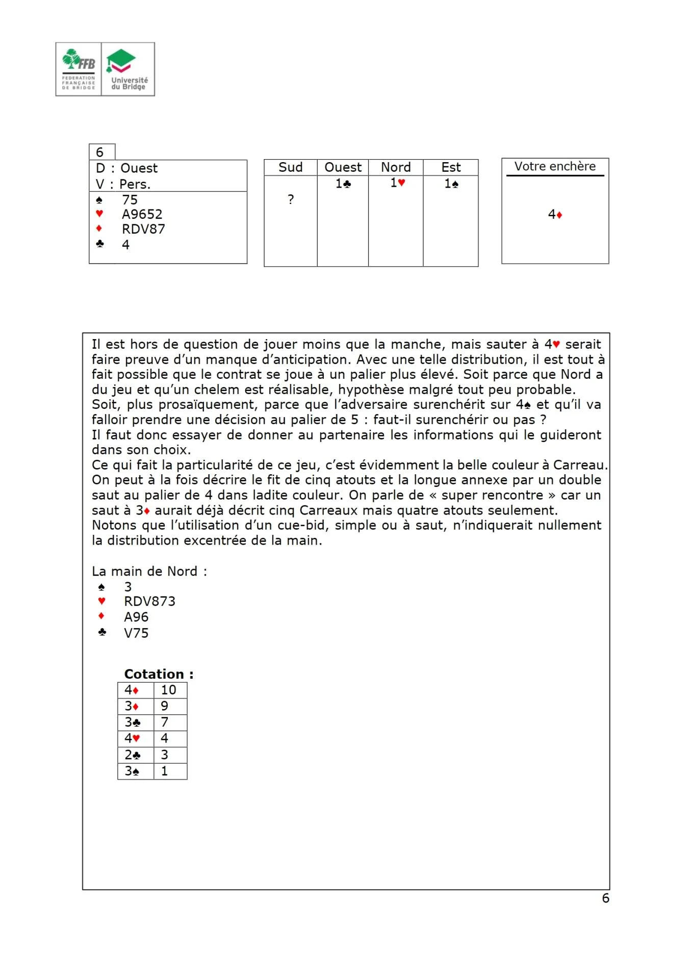 Quiz moniteurs janvier2026 solutions conv 6
