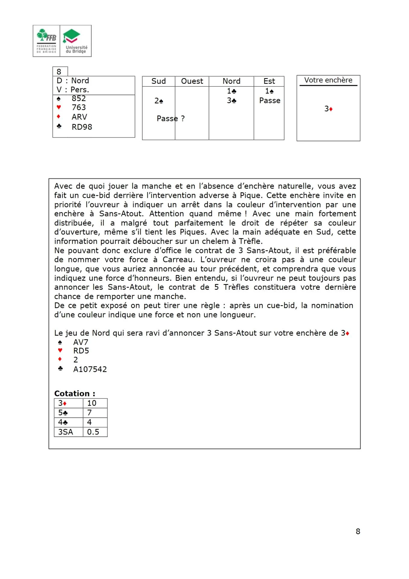 Quiz moniteurs janvier2026 solutions conv 8