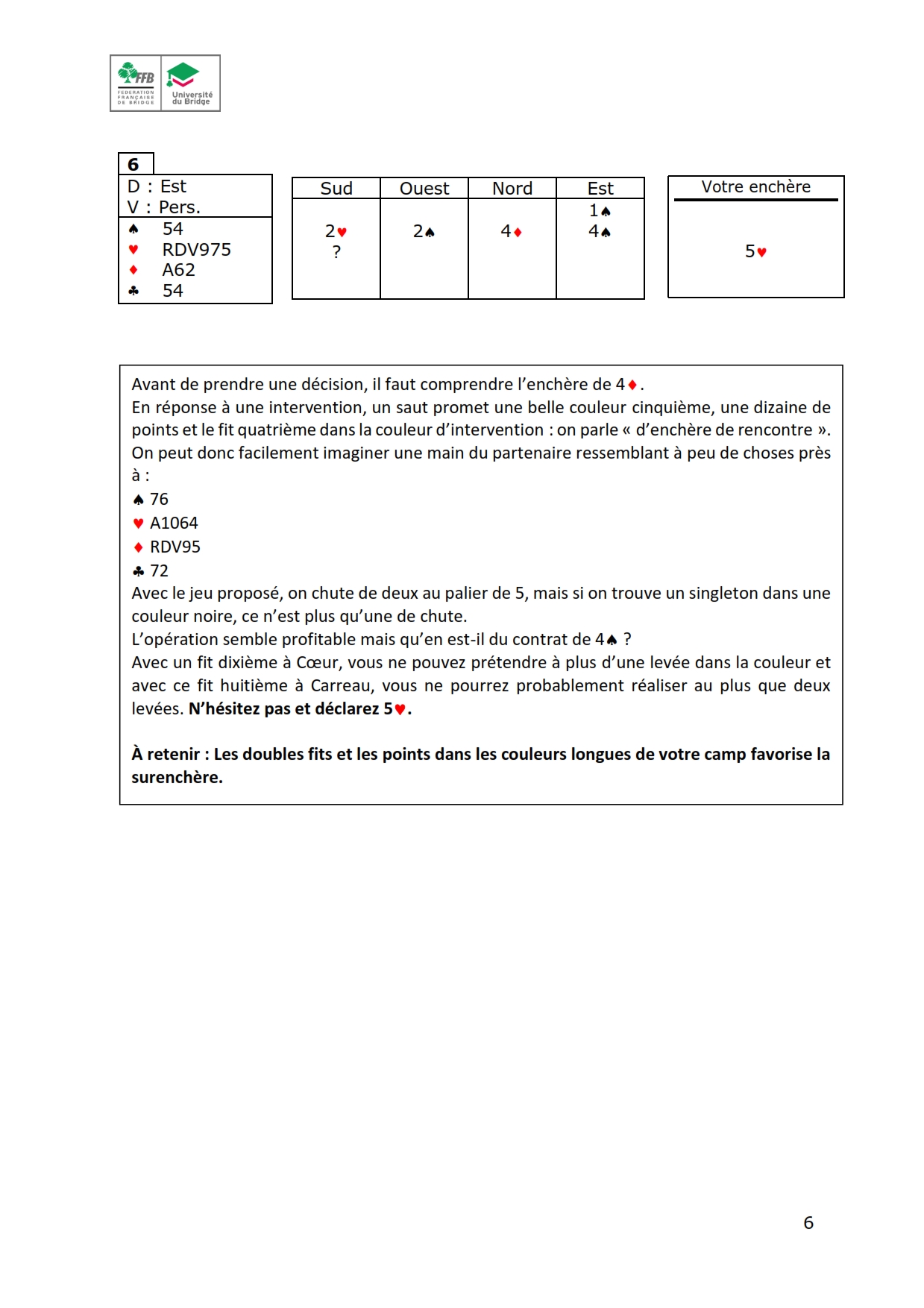 Quiz moniteurs solutions mars 2019 7
