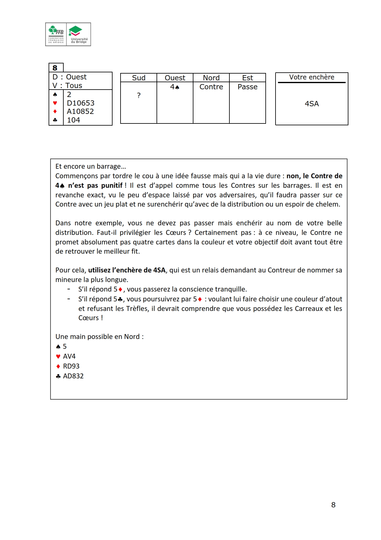 Quiz moniteurs solutions mars 2019 9